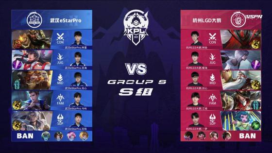 clife：招入森尼的Falcons将成Top10战队，但夺冠无望
