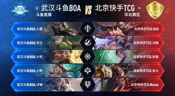 制力按钮与