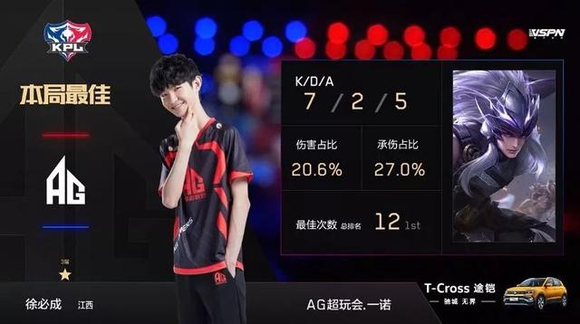 择是每个