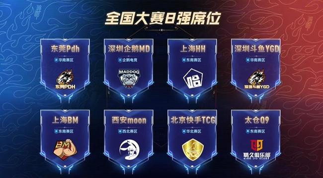 时段预测数