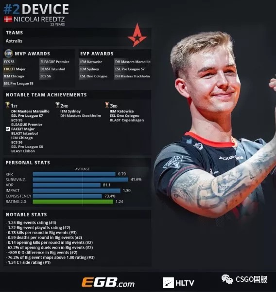 H2K创始人：LPL假赛在西方是公开的秘密，前世界冠军又如何