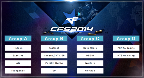 Kanavi在LCK首秀，加入 Hanwha Life Esports